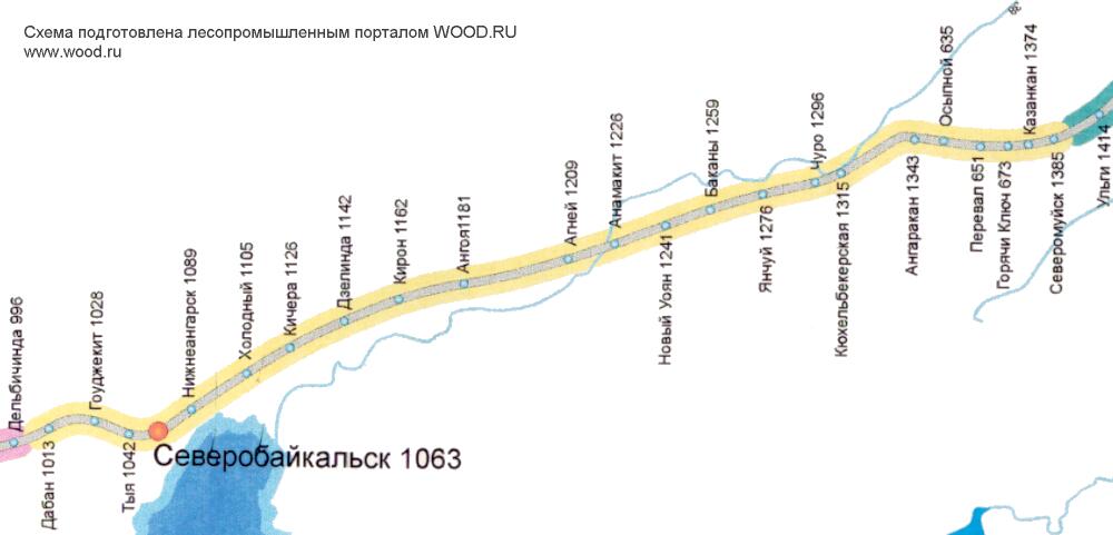 Купить Билет Жд Уоян Таксимо
