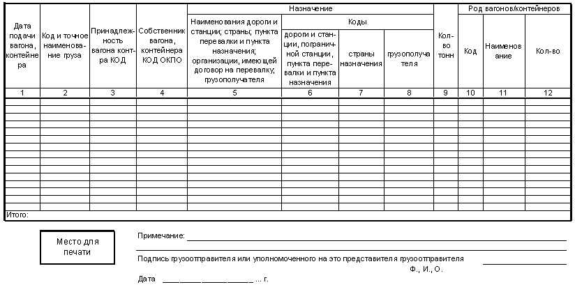 договор чартера образец