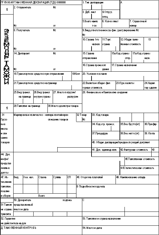 Образцы таможенных деклараций